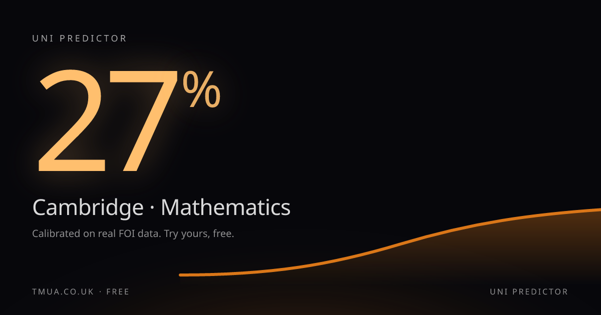 Trinity Cambridge Maths Offer Rate 2026: 18% Truth